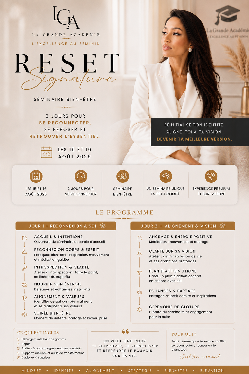 RESET SIGNATURE — Séminaire Premium